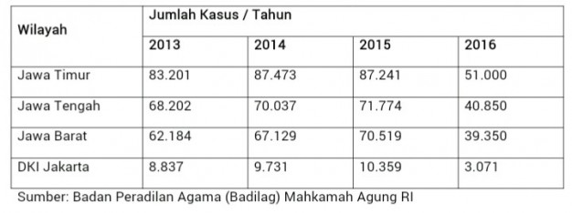 Ratu MHTI 