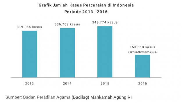 Ratu MHTI