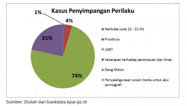 Ratu MHTI