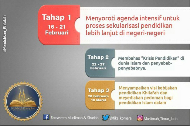 kampanye khilafah dan pendidikan