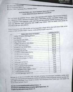 Kop Surat HTI Maluku Utara Dipalsukan